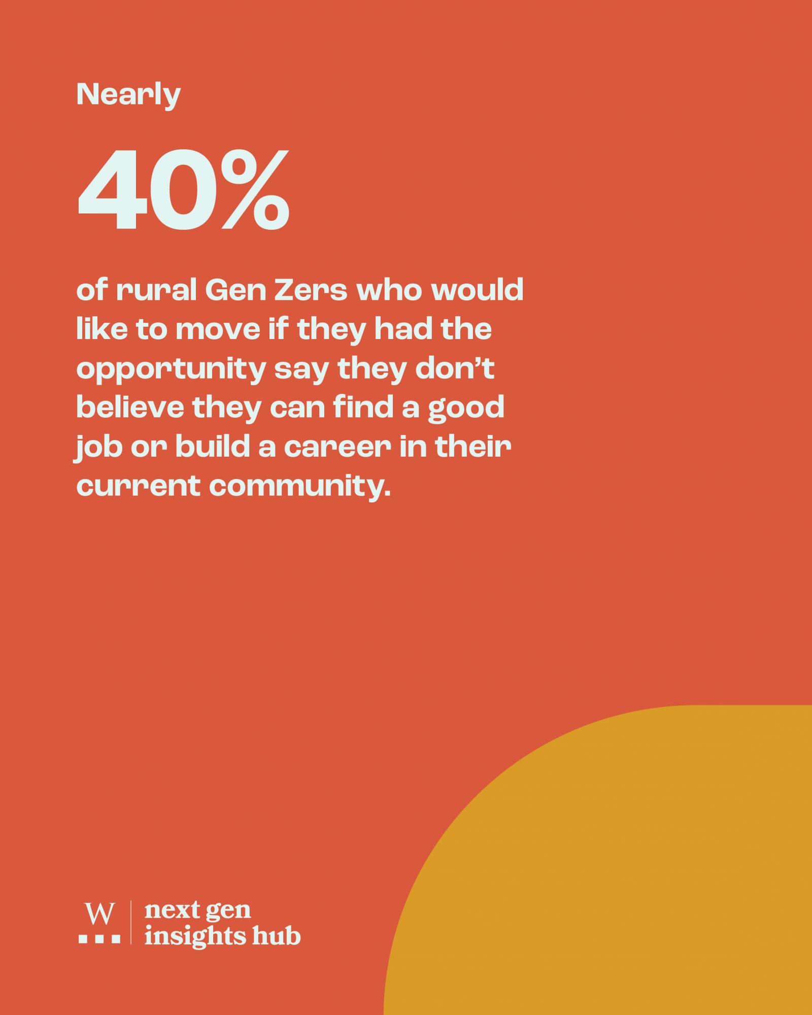 Text graphic saying 